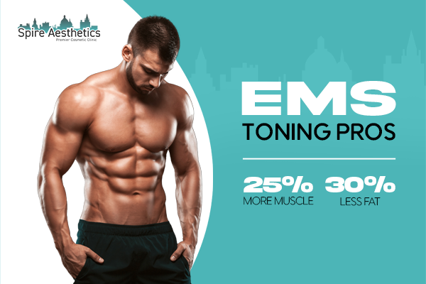 EMS Toning pros benefits if you play cricket Stourbridge